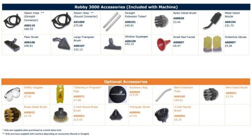 Osprey Robby 3000 Steam Cleaner - Image 2