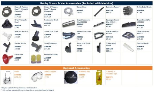 - robby steam and vac accessories
