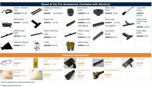 Osprey Steam & Vac Pro - Image 2