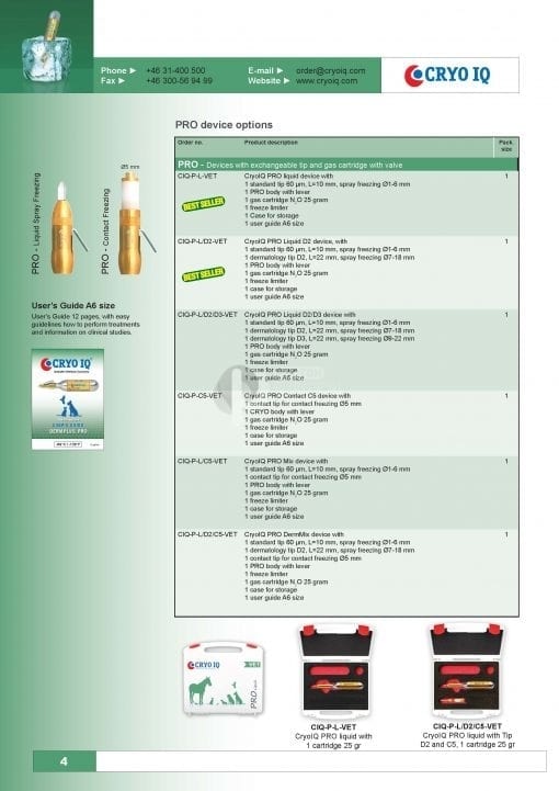 CryoIQ Liquid Freeze Therapy - Productlist CryoIQ 2021 VET Ver 1 No Price English Page 4 scaled
