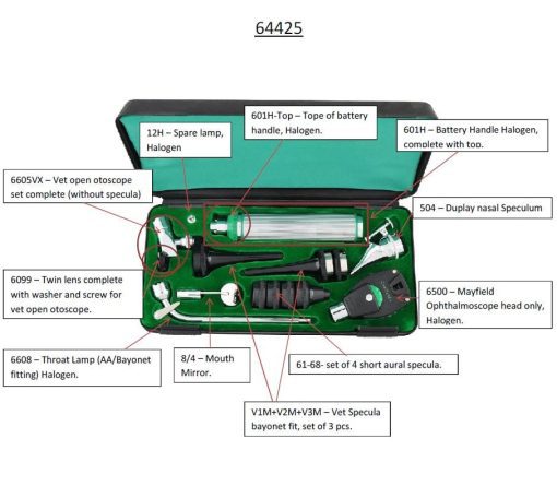 Gowllands top of battery handle