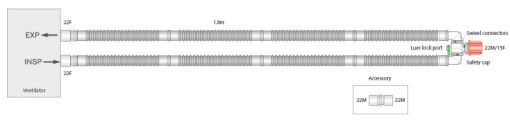 22mm Intersurgical - Flextube™ Circle Breathing System