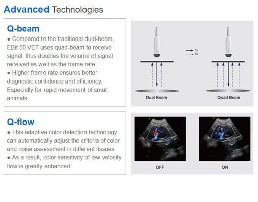 Chison EBit30 Vet Ultrasound - Image 9