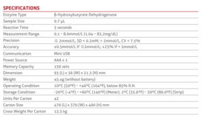 Ketone Monitoring System - TD 4235E