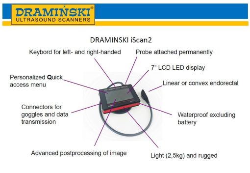 Draminski iScan 2 Ultrasound Scanner - Image 9
