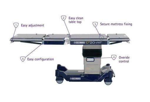 Eschmann T20 Operating Table (Translucent Traversing Tabletop) - Image 4