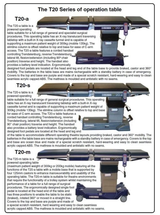 - Eschmann T20 series