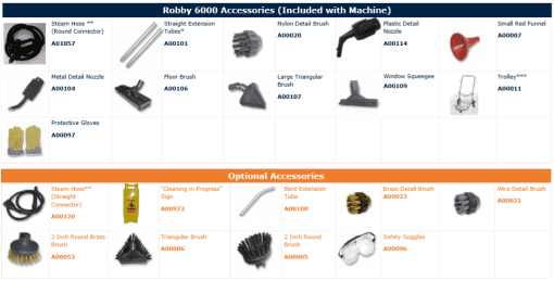 Osprey Robby 6000 Steam Cleaner - Image 3