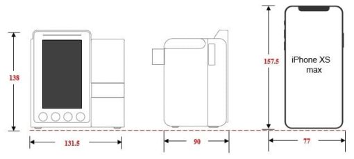 Vet 5 Infusion Pump - size guide en5