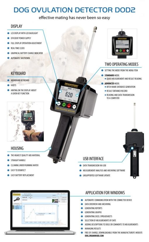 Draminski DOD2 Dog Ovulation Detector - Image 13